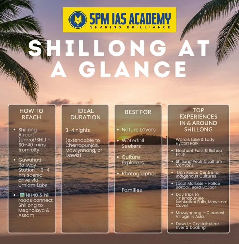 Shillong Cultural Heritage