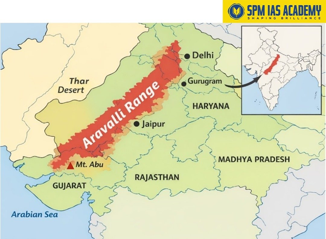 Aravalli Mountain Range: Features, Ecology, and Legal Issues