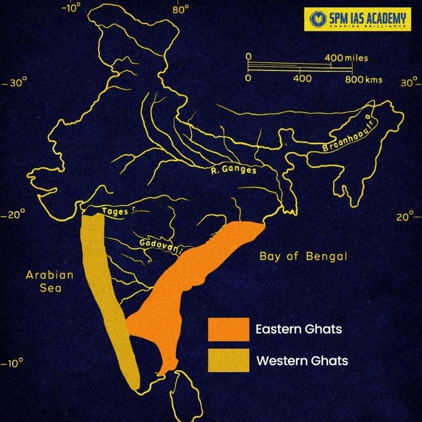 Western Ghats and Eastern Ghats Difference: Geography, Climate, Biodiversity and Exam Relevance