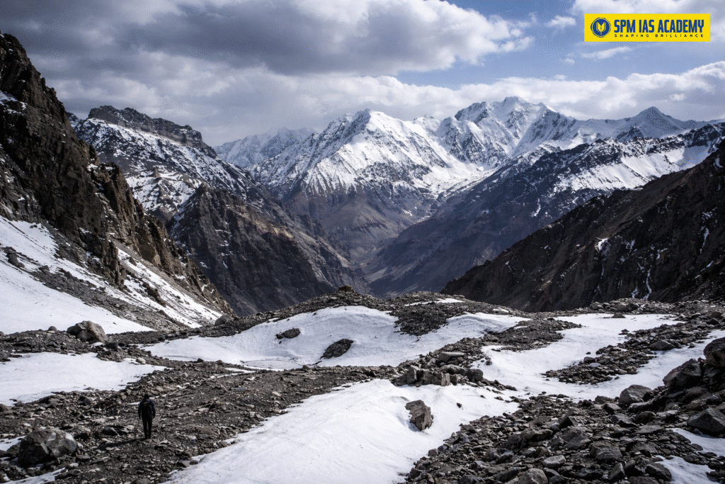 Pamir Mountains of Central Asian Countries