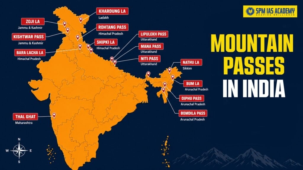 Mountain Passes in India: Complete State-Wise List, Map