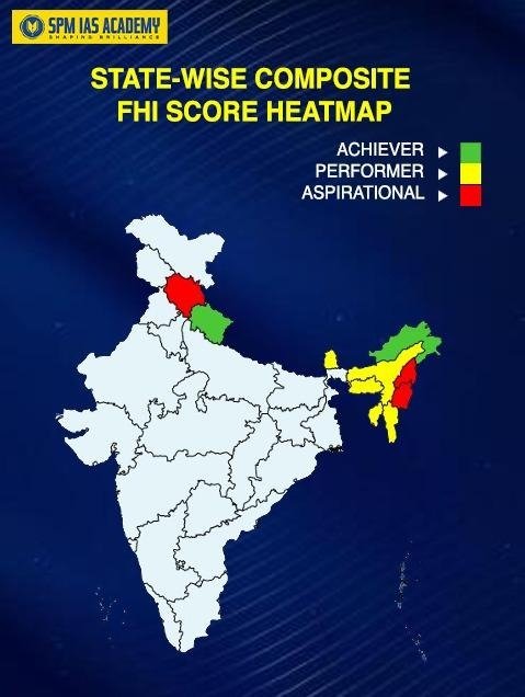 NITI Aayog’s Fiscal Health Index 2026: Rankings & Key Facts