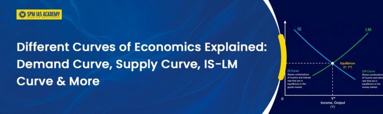 Different Curves of Economics Explained for UPSC