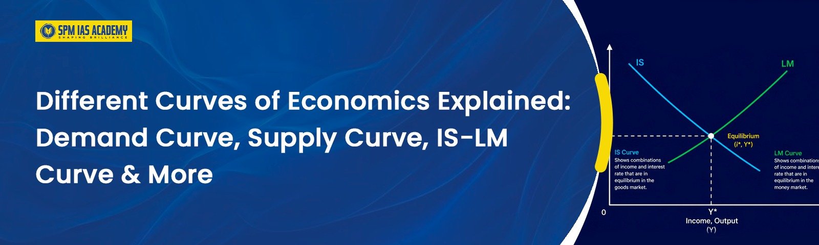 Different Curves of Economics Explained for UPSC