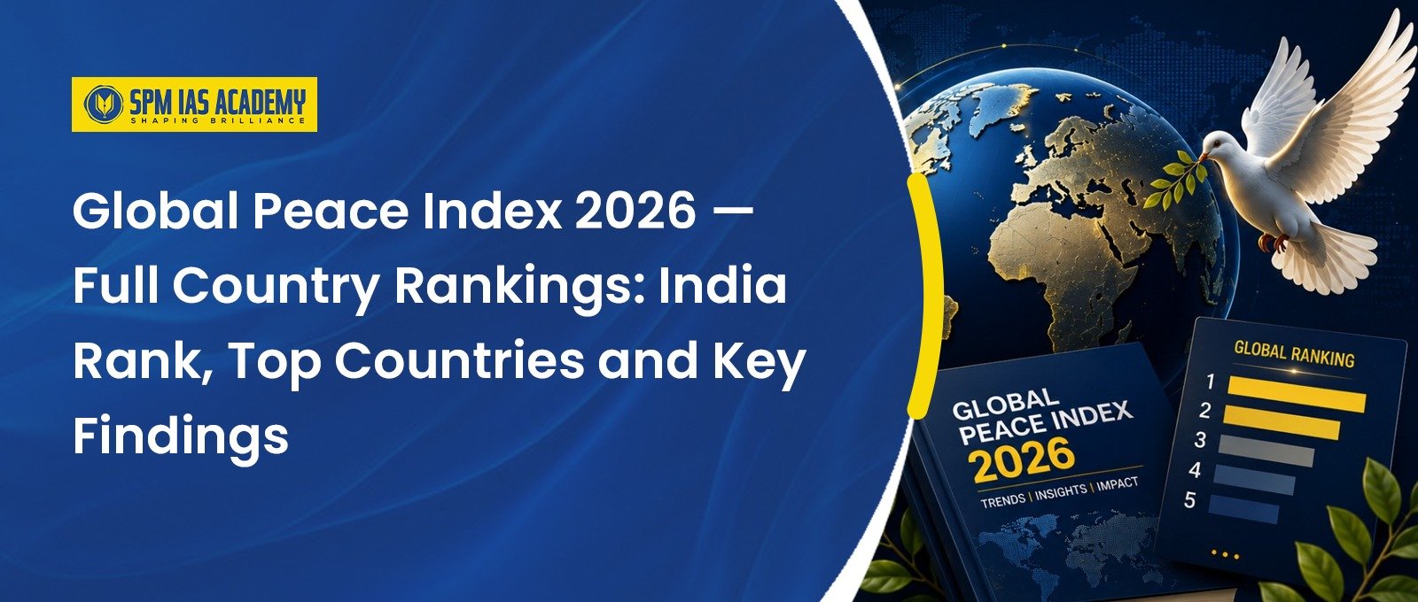 Global Peace Index 2026