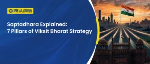 Saptadhara Explained: Seven Pillars of the Viksit Bharat Strategy for India’s Development by 2047.