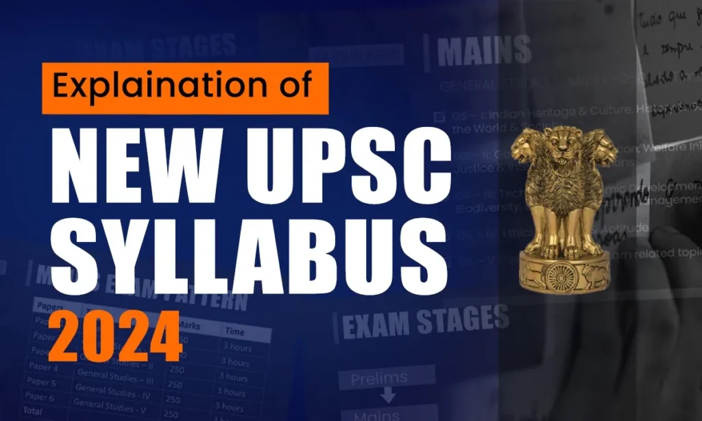 UPSC Syllabus 2024 prelims mains