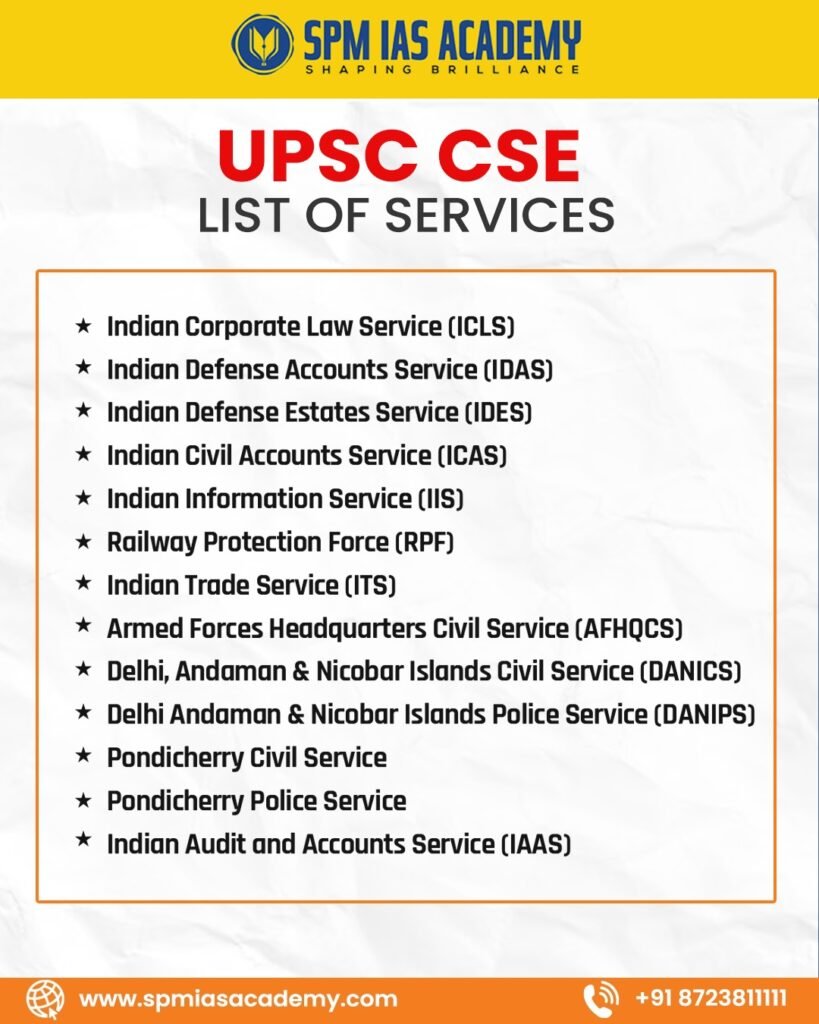 Infographic showing more UPSC CSE services like ICLS, IDAS, IDES, ICAS, IIS, RPF, ITS, AFHQCS, DANICS, DANIPS, Pondicherry Civil & Police Service, and IAAS.