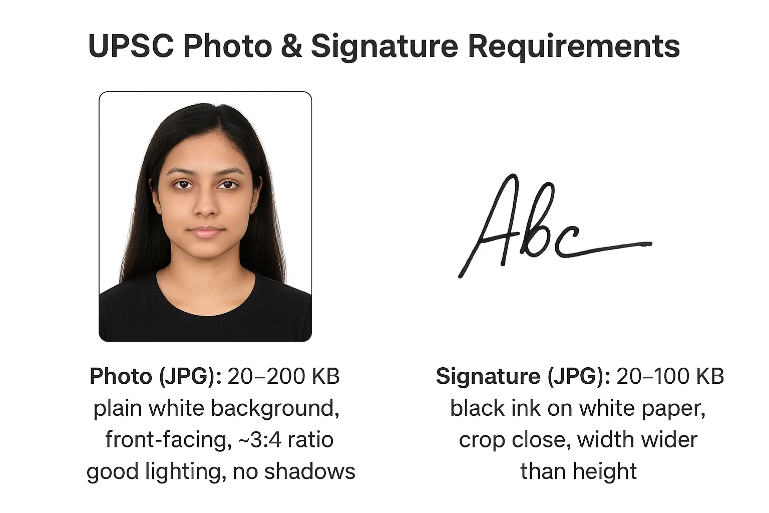 UPSC photo and signature requirements infographic showing guidelines for file size, background, lighting, and format. Photo: JPG, 20–200 KB, plain white background, front-facing, 3:4 ratio, good lighting, no shadows. Signature: JPG, 20–100 KB, black ink on white paper, cropped closely, width wider than height.