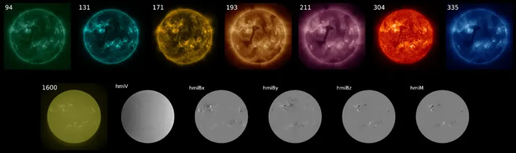 Illustrations of Solar Dynamics Observatory solar imagery used for training Surya AI