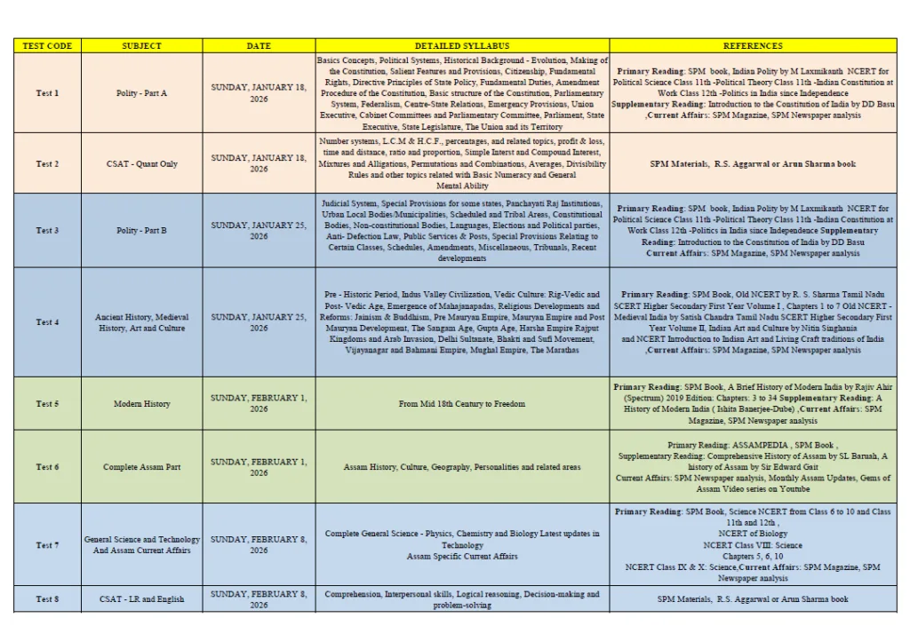 APSC Prelims Test Series 2026 detailed schedule with subject-wise syllabus and reference books