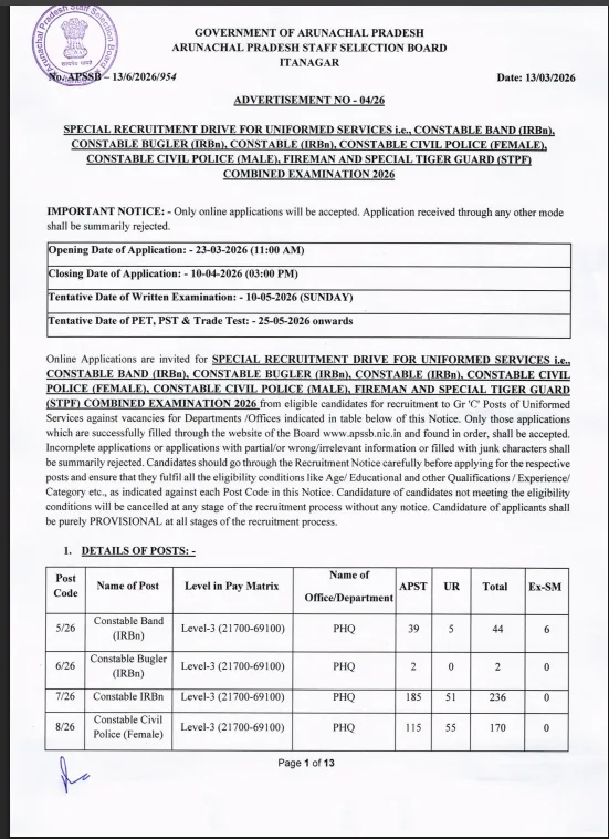 APSSB Constable 2026 Notification