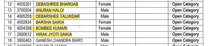 APSC CCE 2022 selected candidates list open category SPM IAS Academy