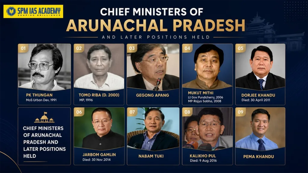 Chief Ministers of Arunachal Pradesh